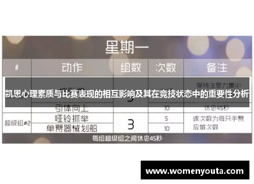 凯恩心理素质与比赛表现的相互影响及其在竞技状态中的重要性分析