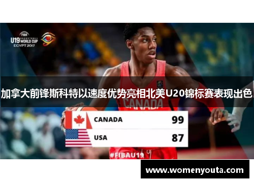 加拿大前锋斯科特以速度优势亮相北美U20锦标赛表现出色