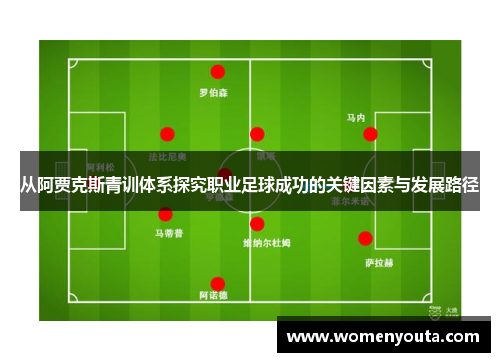 从阿贾克斯青训体系探究职业足球成功的关键因素与发展路径
