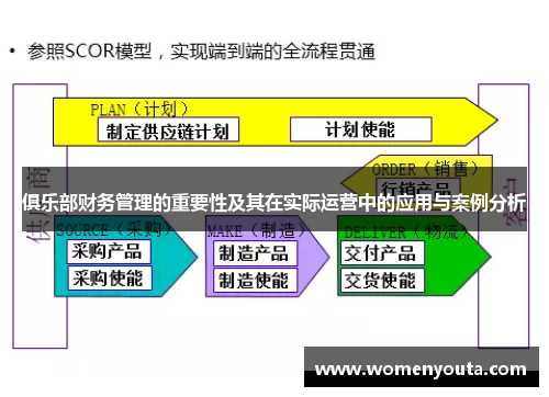 俱乐部财务管理的重要性及其在实际运营中的应用与案例分析
